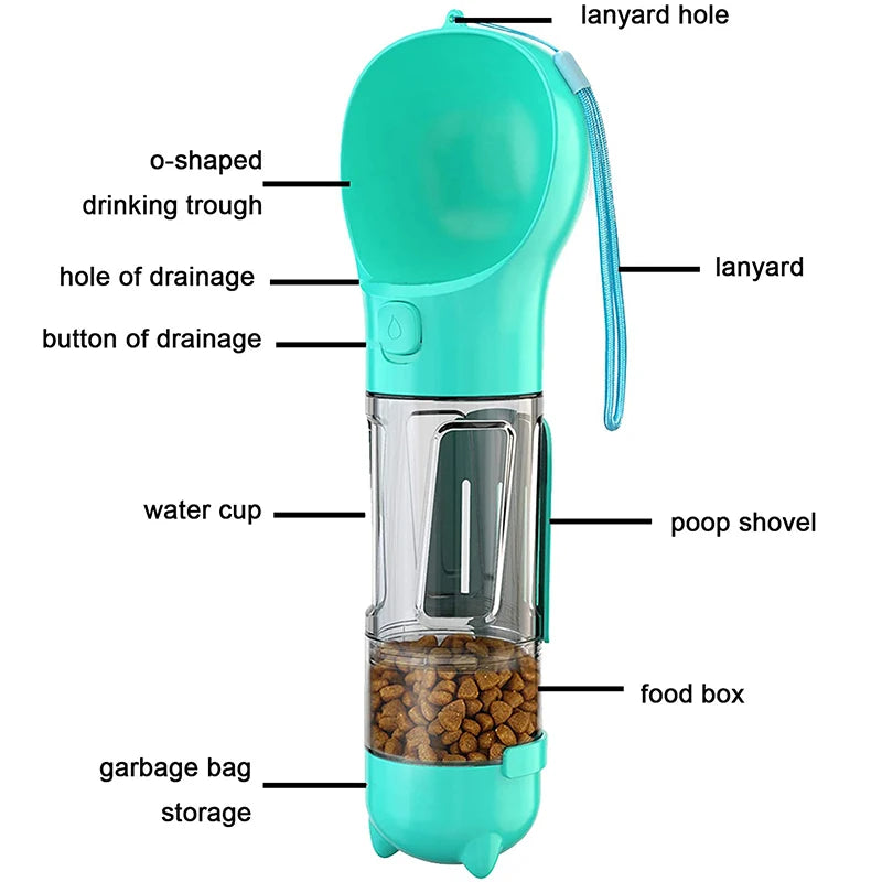 PawHydrate™ - Multifunctional Dog Bottle (Water + Food + Trash Can)